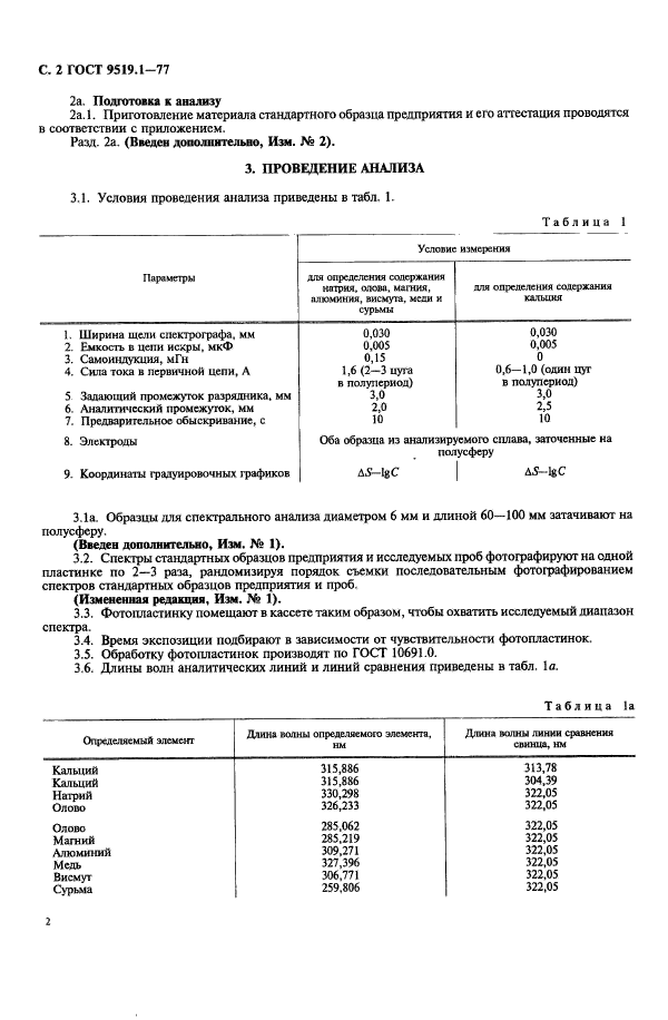 ГОСТ 9519.1-77