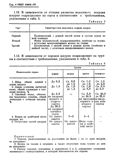 ГОСТ 11615-77