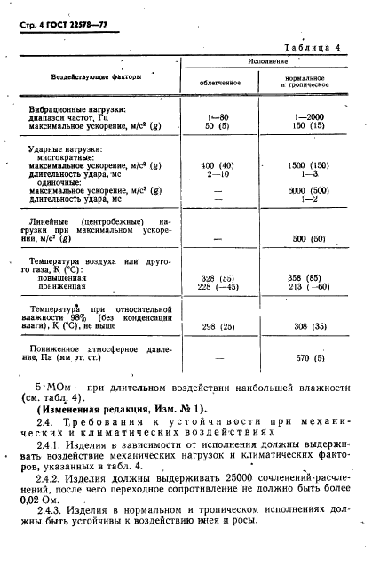 ГОСТ 22578-77