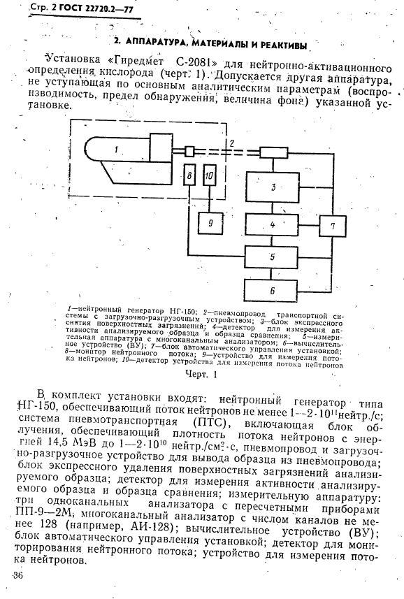 ГОСТ 22720.2-77