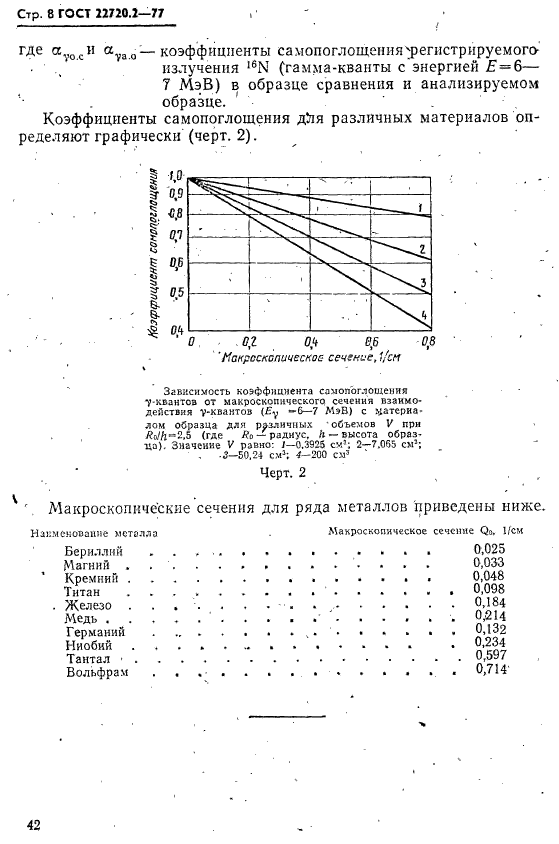 ГОСТ 22720.2-77