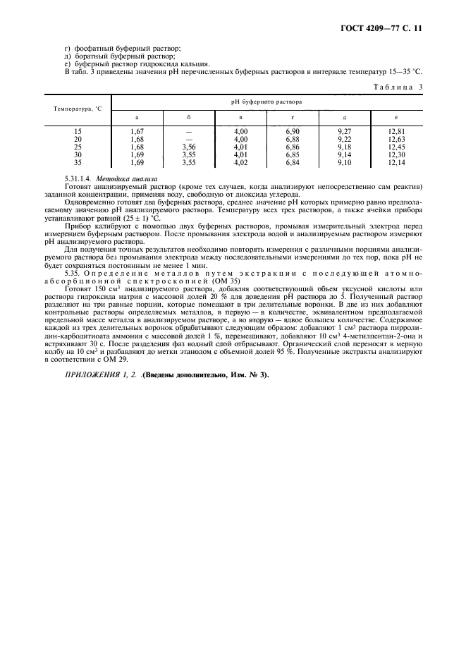 ГОСТ 4209-77