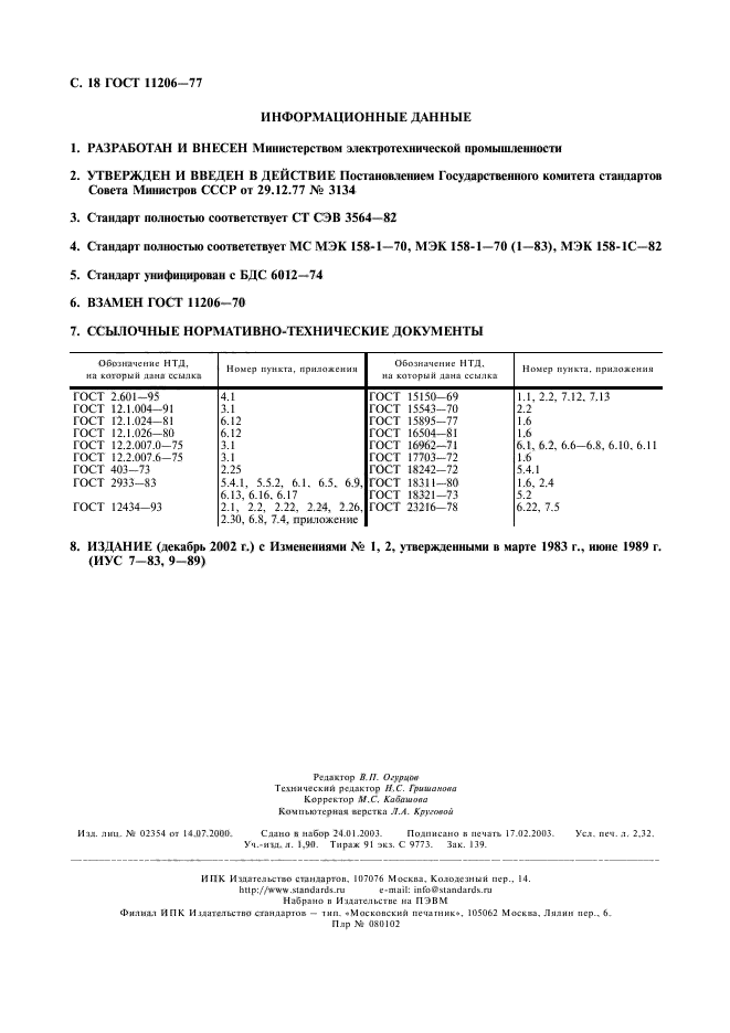 ГОСТ 11206-77