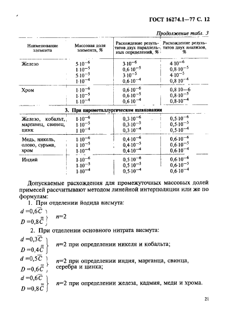 ГОСТ 16274.1-77