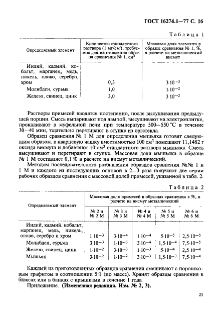 ГОСТ 16274.1-77