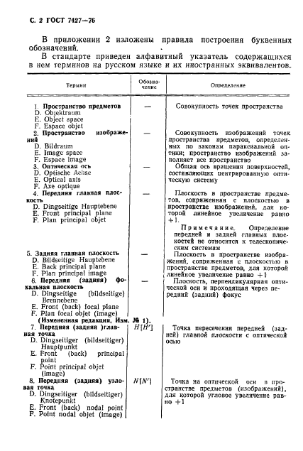 ГОСТ 7427-76