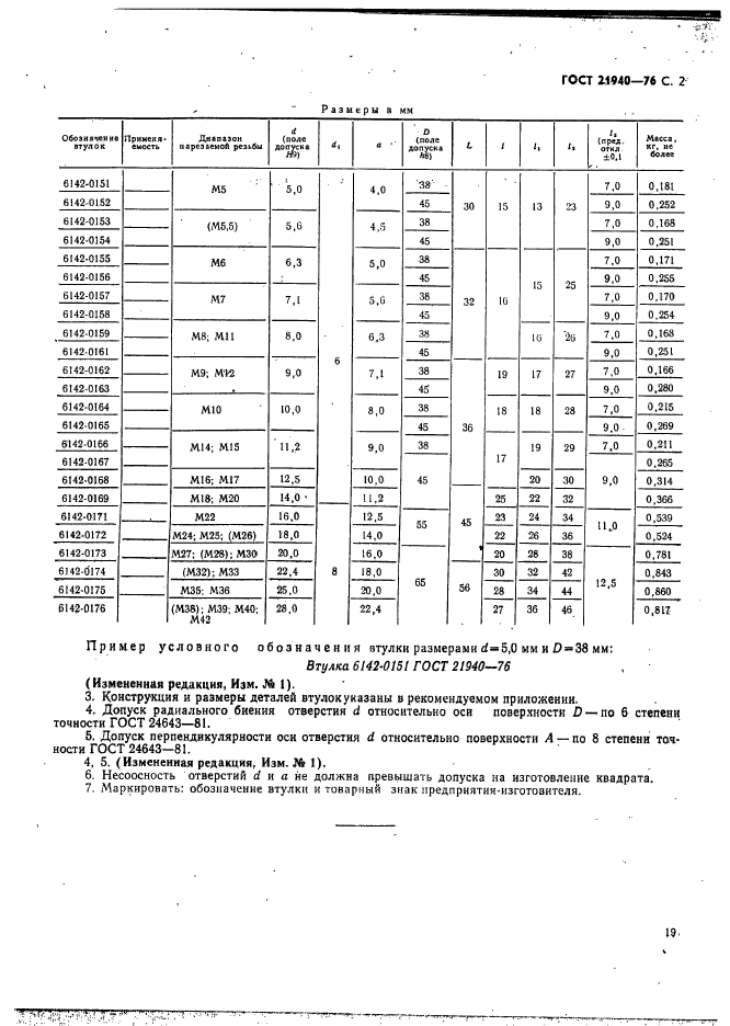 ГОСТ 21940-76