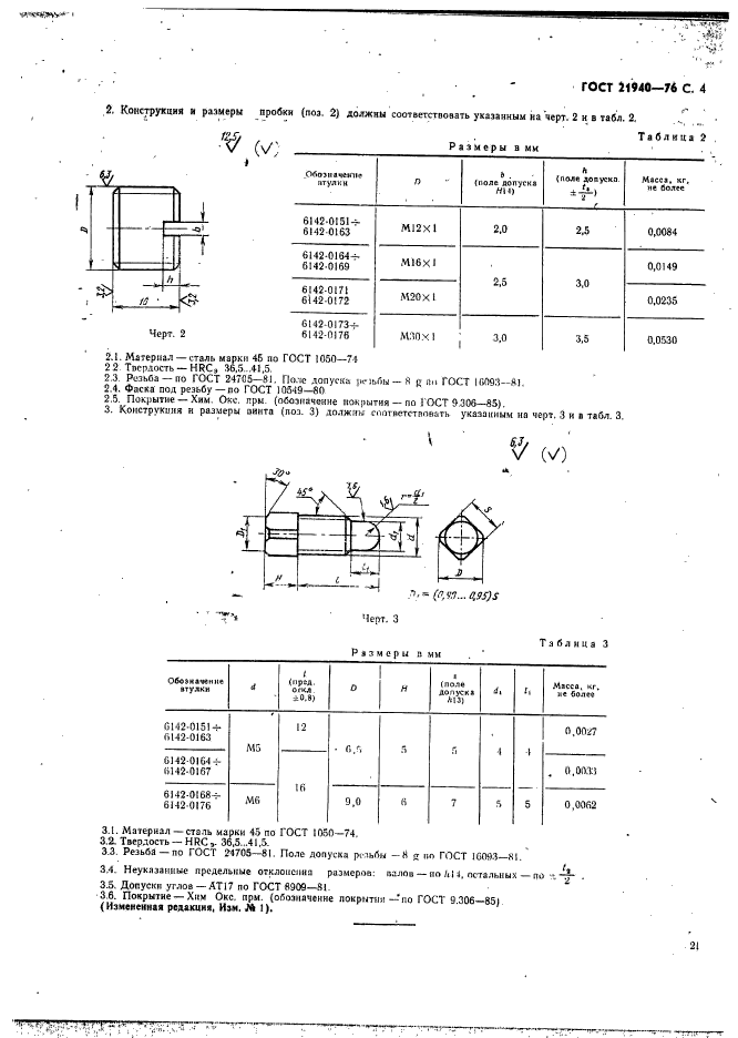 ГОСТ 21940-76