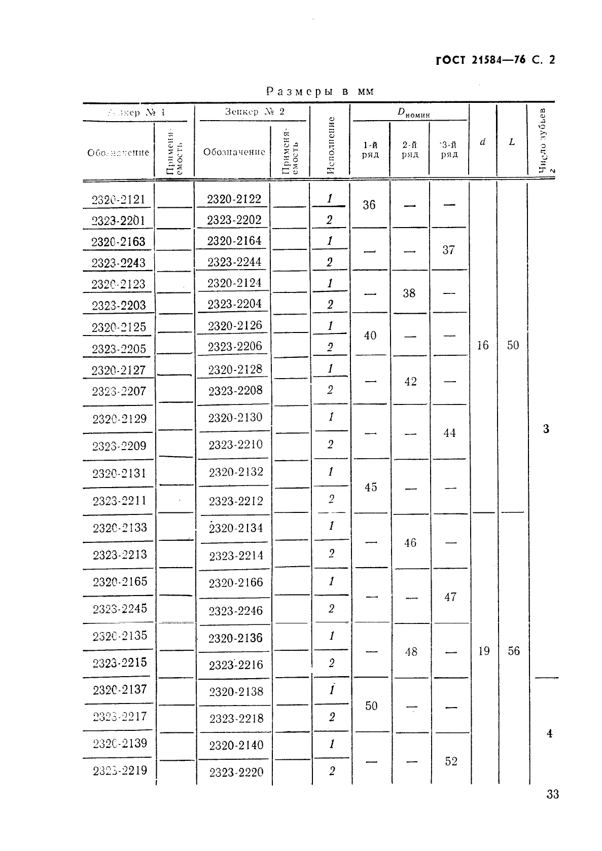 ГОСТ 21584-76