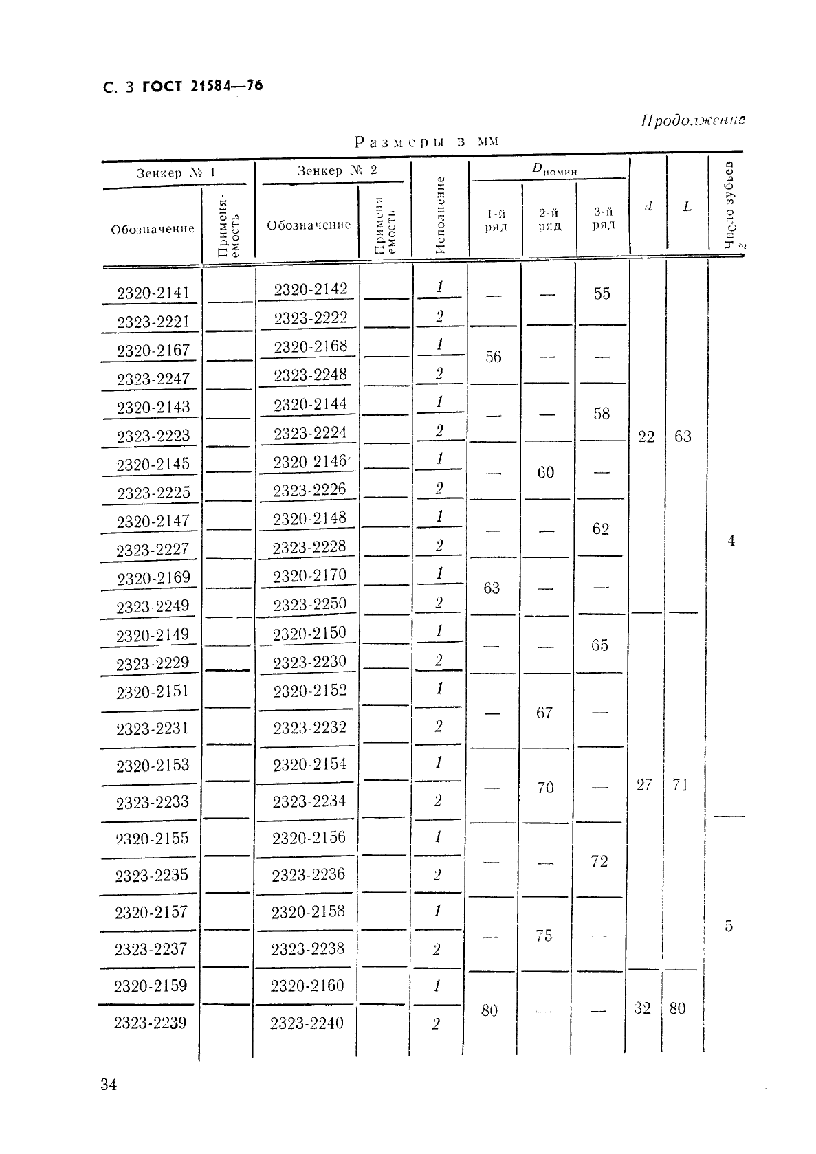 ГОСТ 21584-76