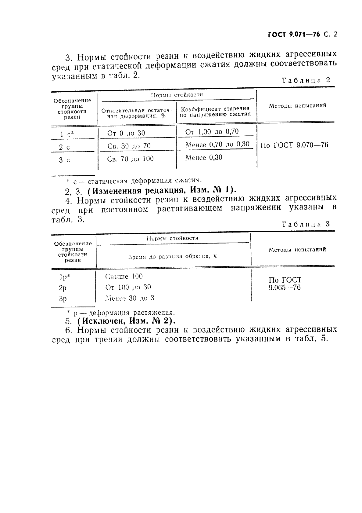 ГОСТ 9.071-76