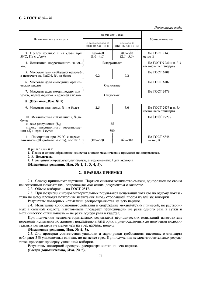 ГОСТ 4366-76