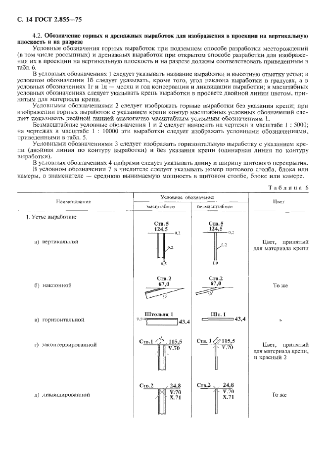 ГОСТ 2.855-75