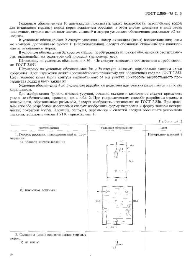 ГОСТ 2.855-75