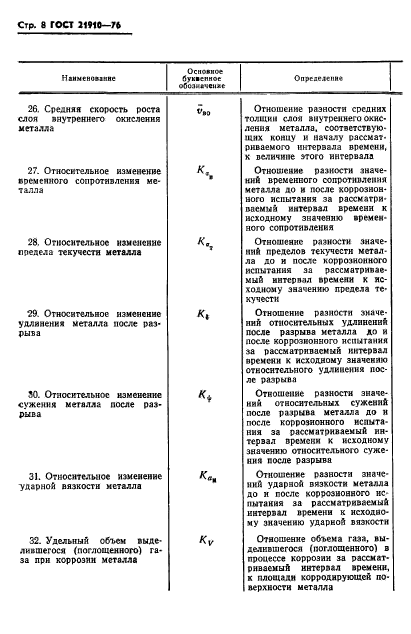 ГОСТ 21910-76