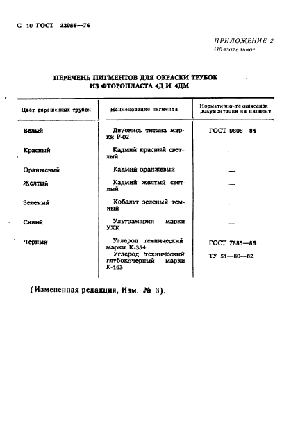 ГОСТ 22056-76