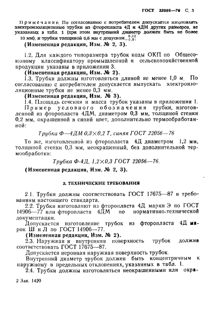 ГОСТ 22056-76