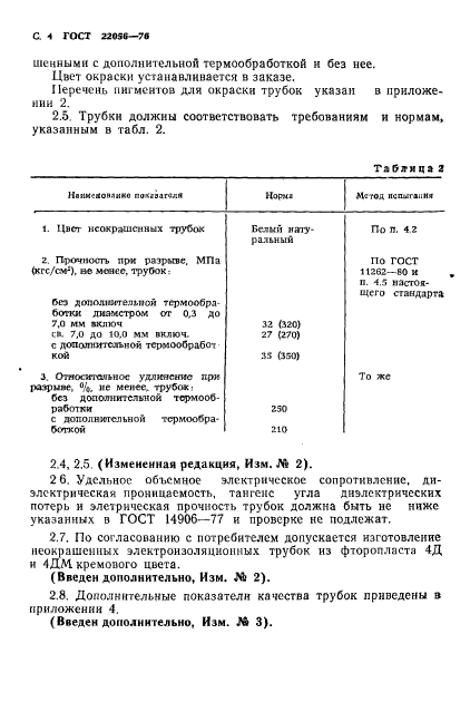 ГОСТ 22056-76