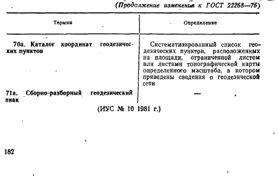 ГОСТ 22268-76