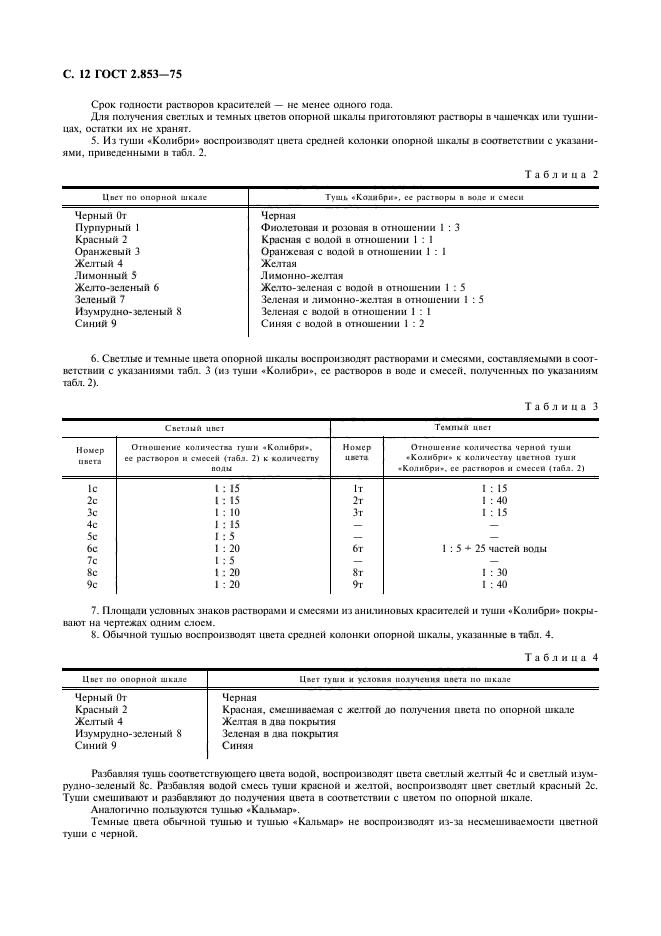 ГОСТ 2.853-75