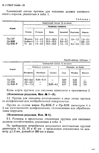 ГОСТ 21449-75