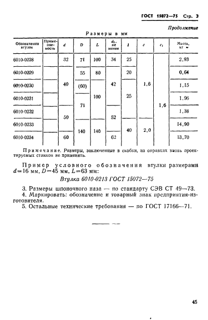 ГОСТ 15072-75