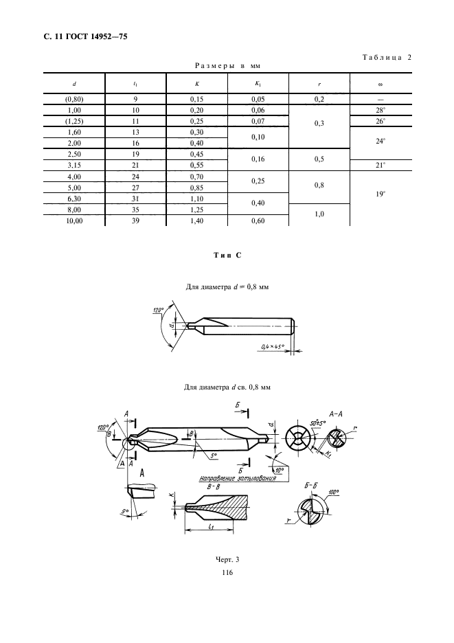 ГОСТ 14952-75