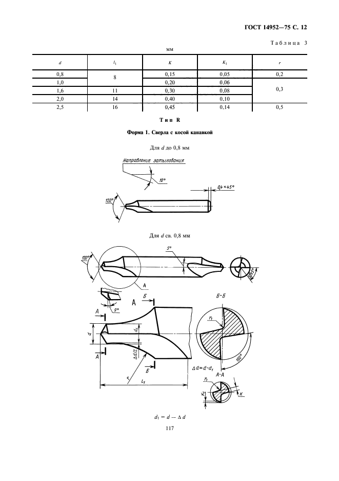 ГОСТ 14952-75