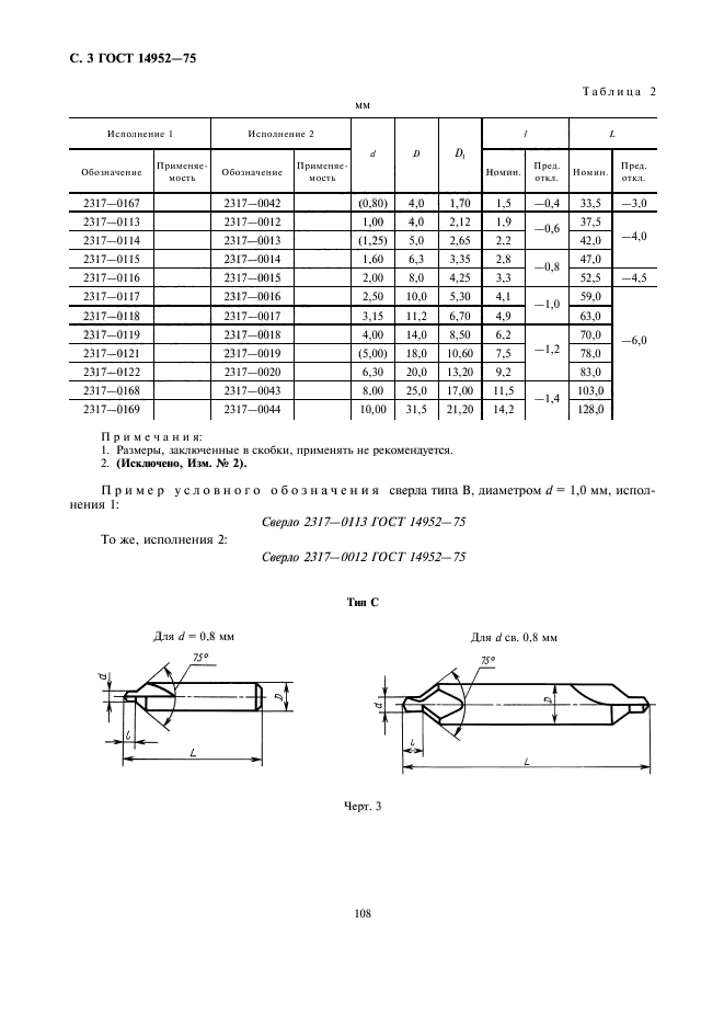 ГОСТ 14952-75