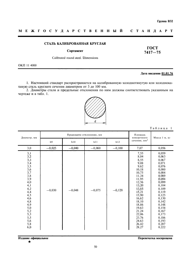 ГОСТ 7417-75