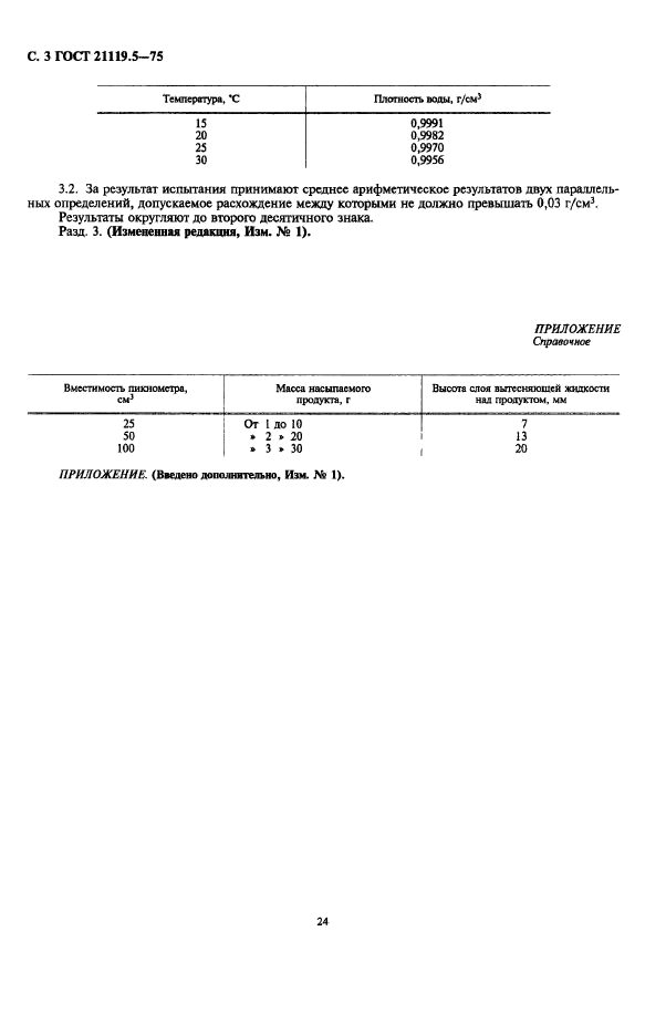 ГОСТ 21119.5-75