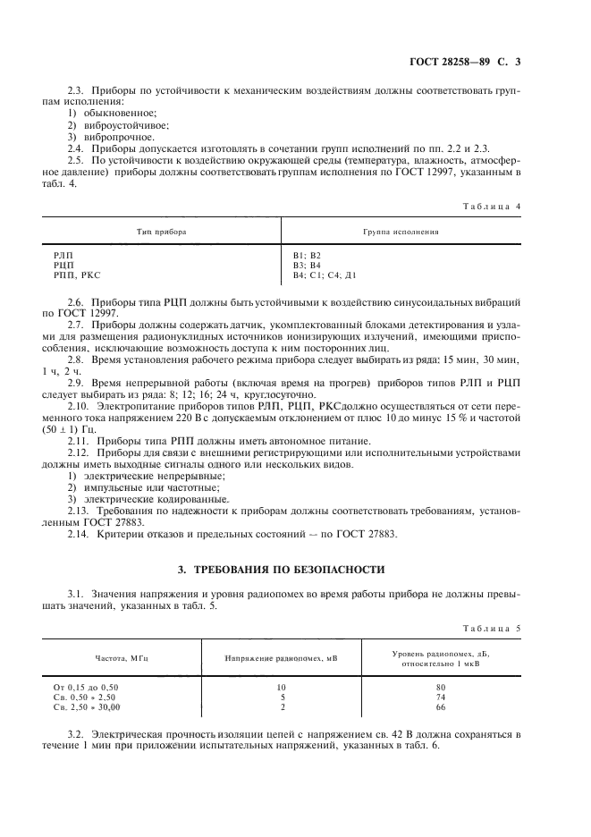 ГОСТ 28258-89