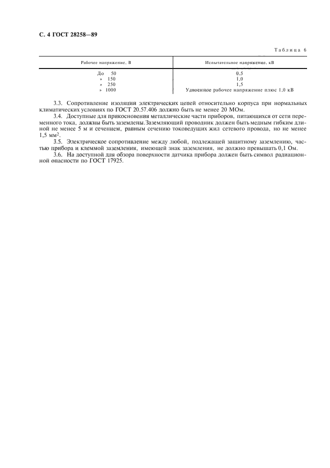 ГОСТ 28258-89