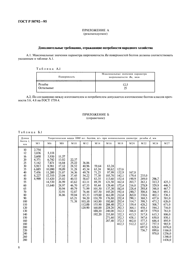 ГОСТ Р 50792-95