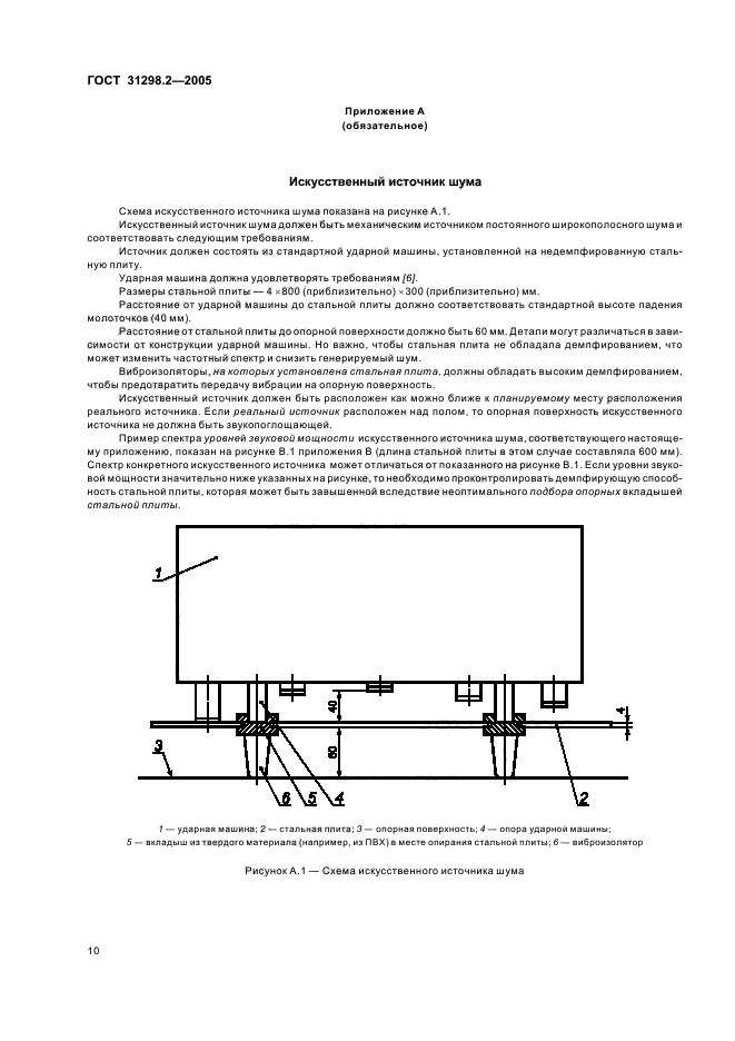 ГОСТ 31298.2-2005