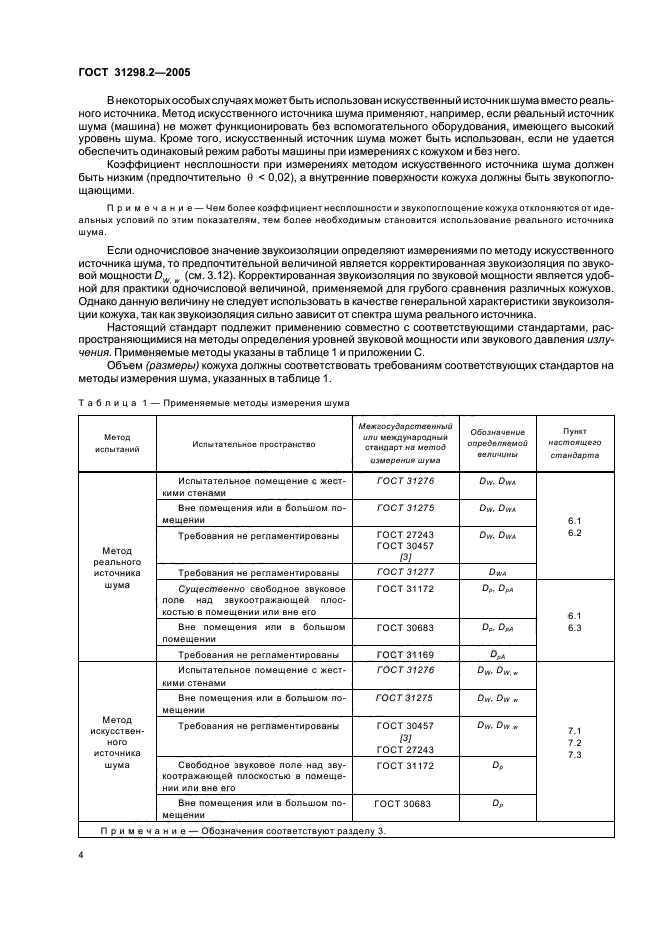 ГОСТ 31298.2-2005