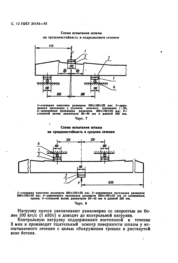 ГОСТ 21174-75