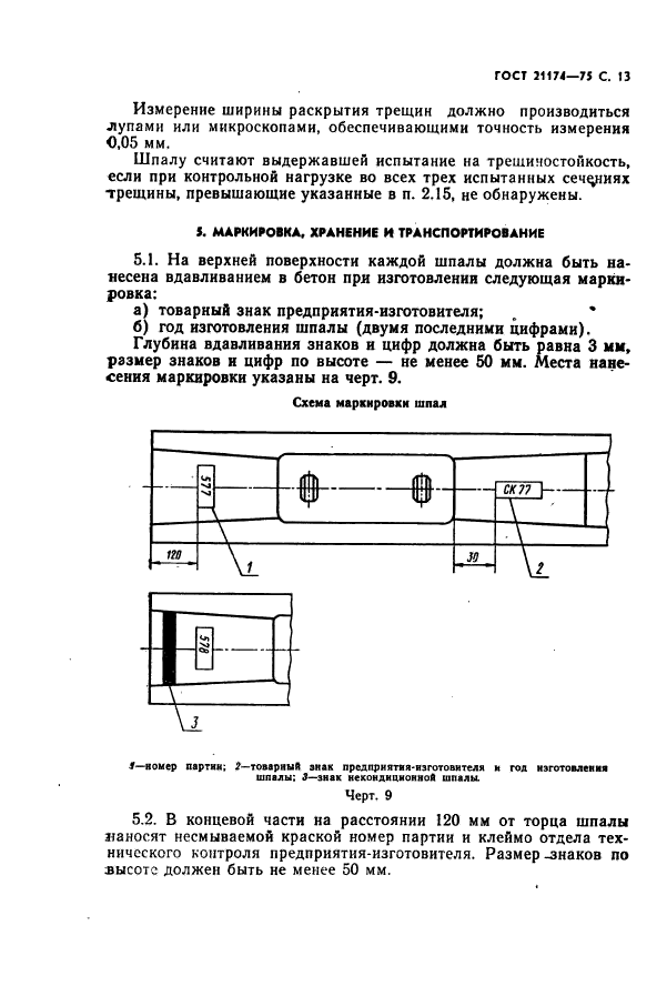 ГОСТ 21174-75