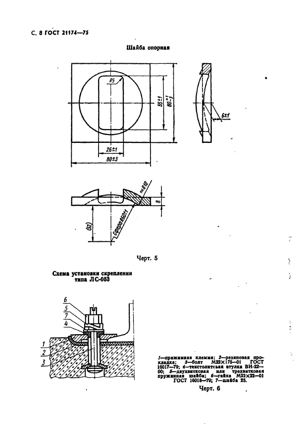 ГОСТ 21174-75