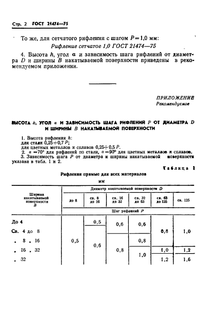 ГОСТ 21474-75