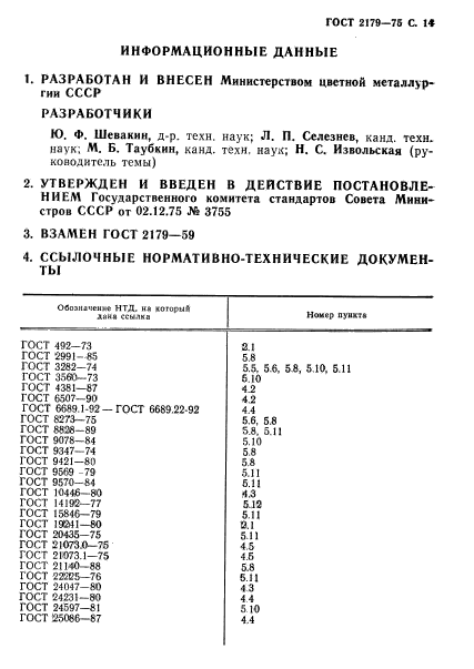 ГОСТ 2179-75