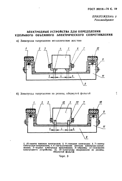 ГОСТ 20214-74