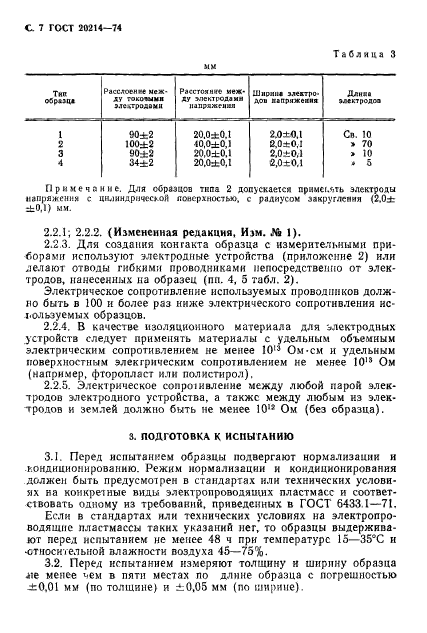 ГОСТ 20214-74