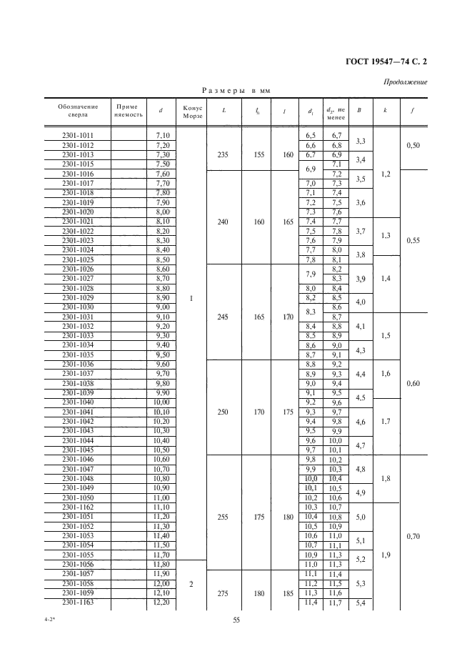 ГОСТ 19547-74