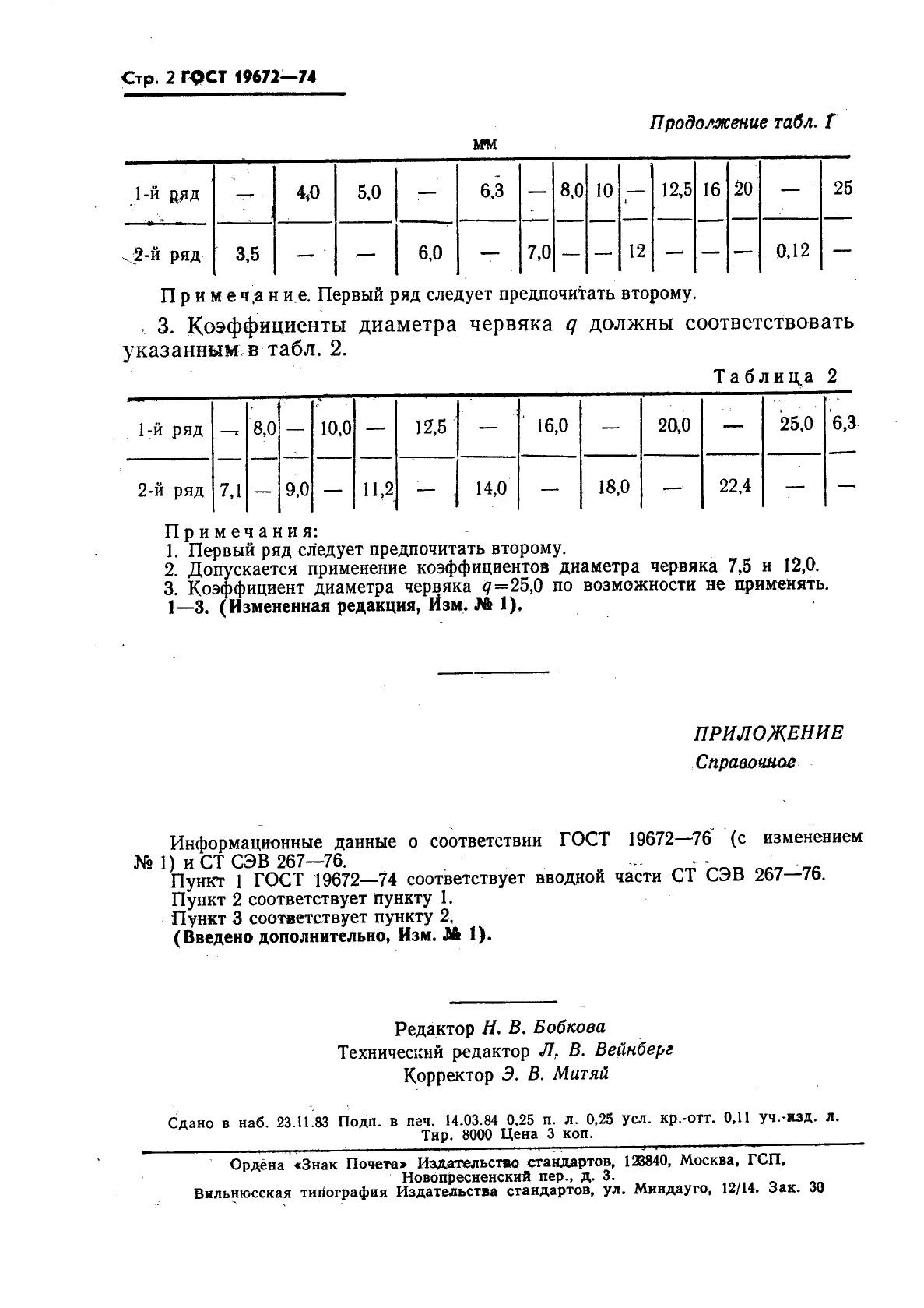 ГОСТ 19672-74