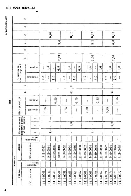 ГОСТ 18839-73