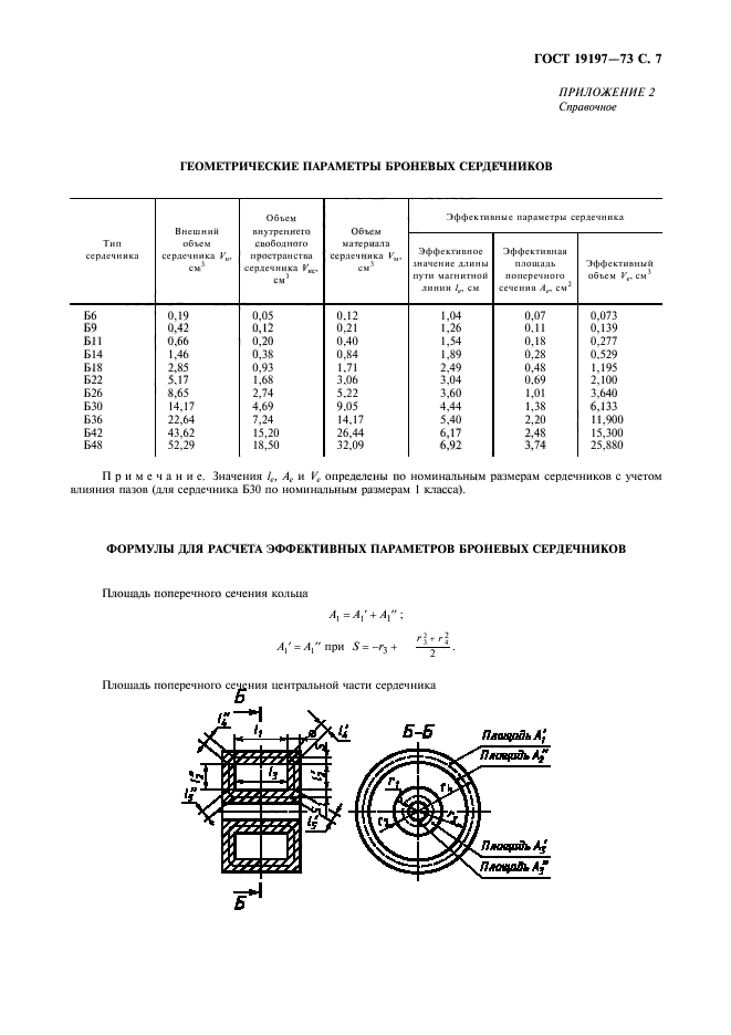 ГОСТ 19197-73