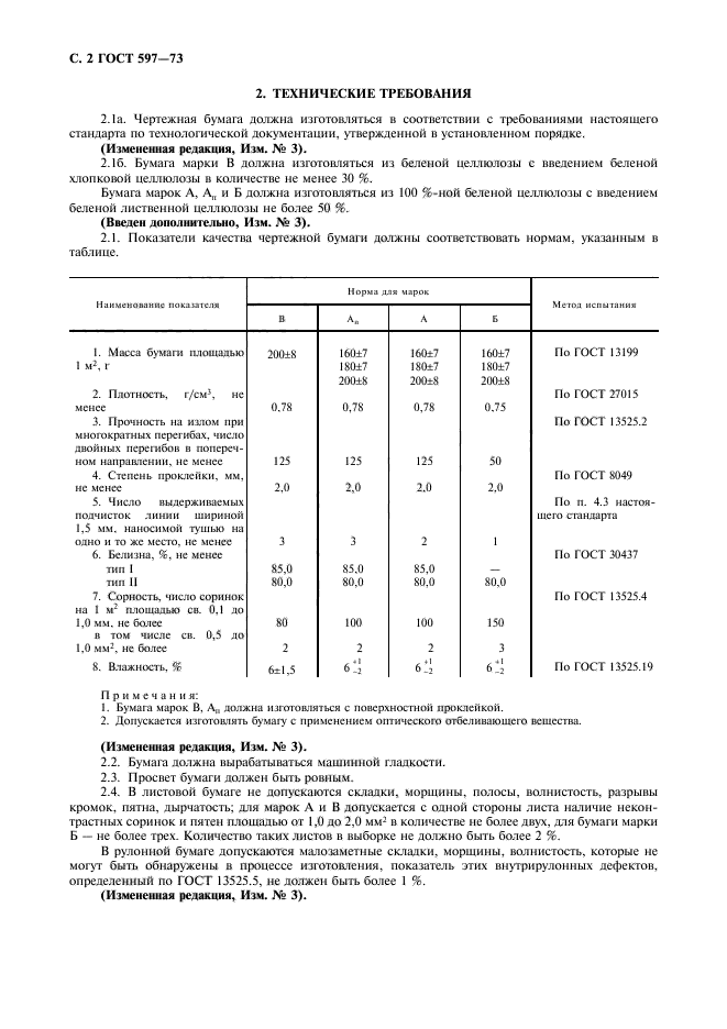 ГОСТ 597-73