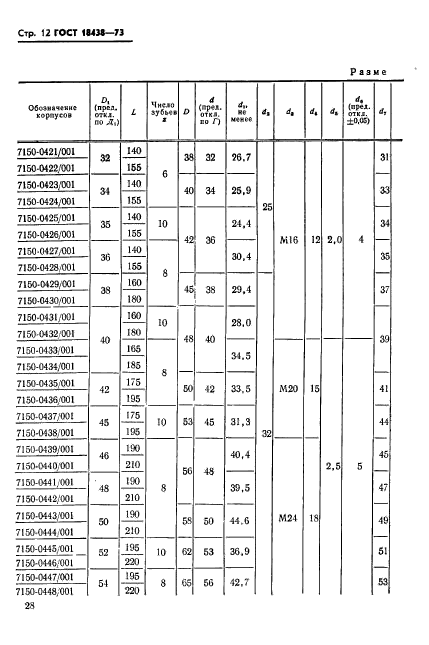 ГОСТ 18438-73