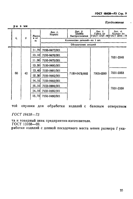 ГОСТ 18438-73